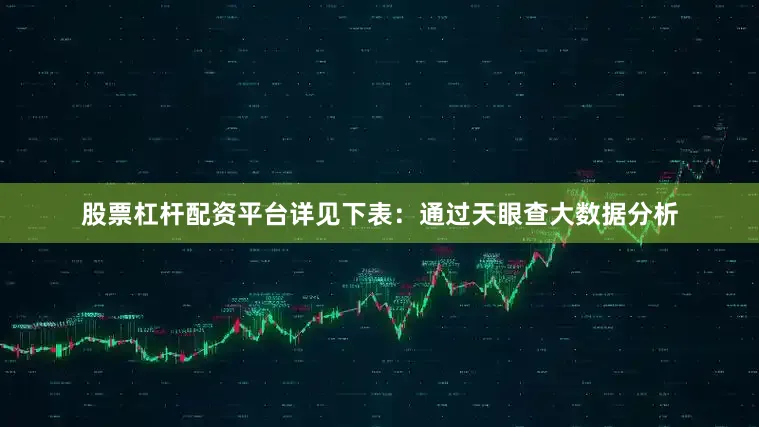 股票杠杆配资平台详见下表：通过天眼查大数据分析